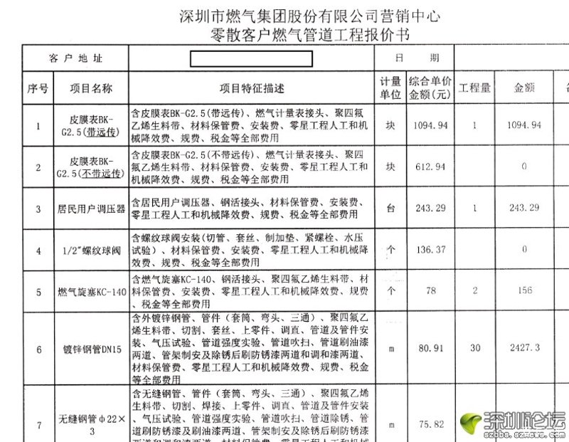 机电安装工程是一项复杂而全面的工作，它涵盖了众多方面的内容。那么，机电安装工程具体包括哪些呢？让我们通过一个案例来深入了解。
